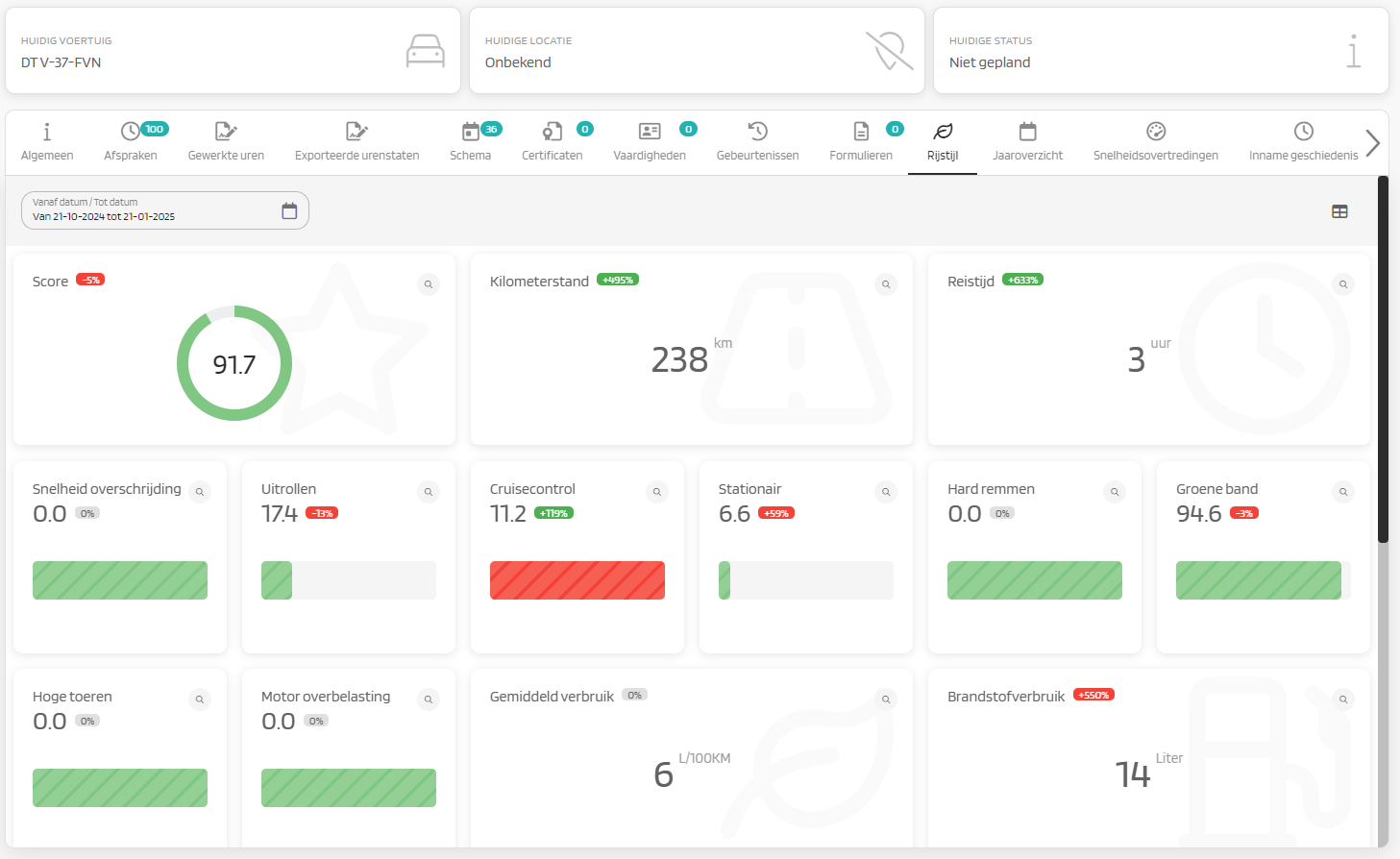Transport - Fleets-Online